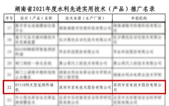 助推智慧水利创新发展,宏电亮相湖南省水利科技创新会议