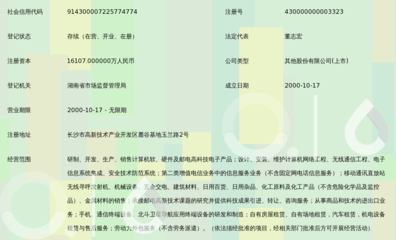 湖南湘邮科技股份有限公司 科技赋能，智领未来